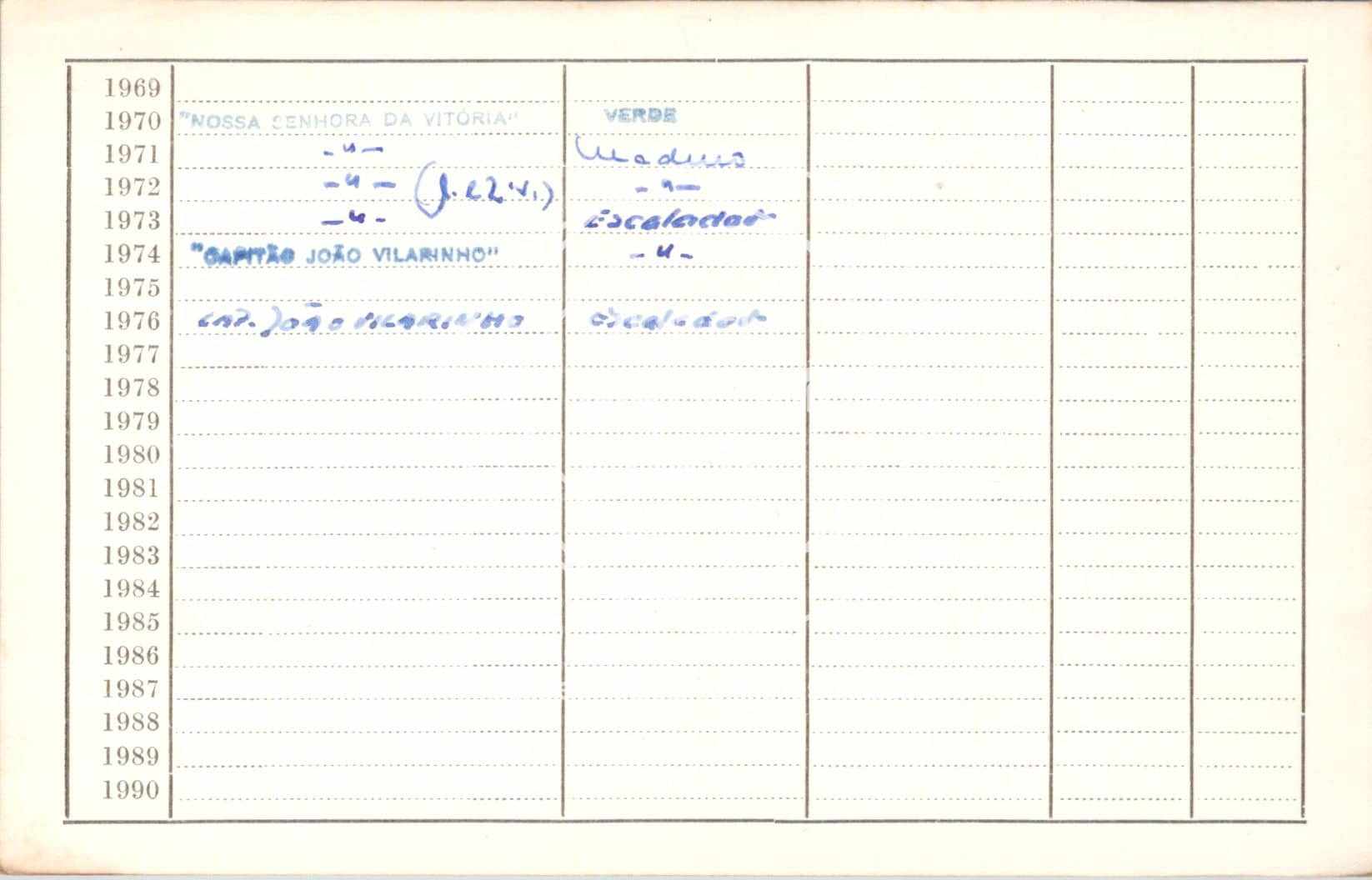 cartão GANPB-CIM-19022v.jpg