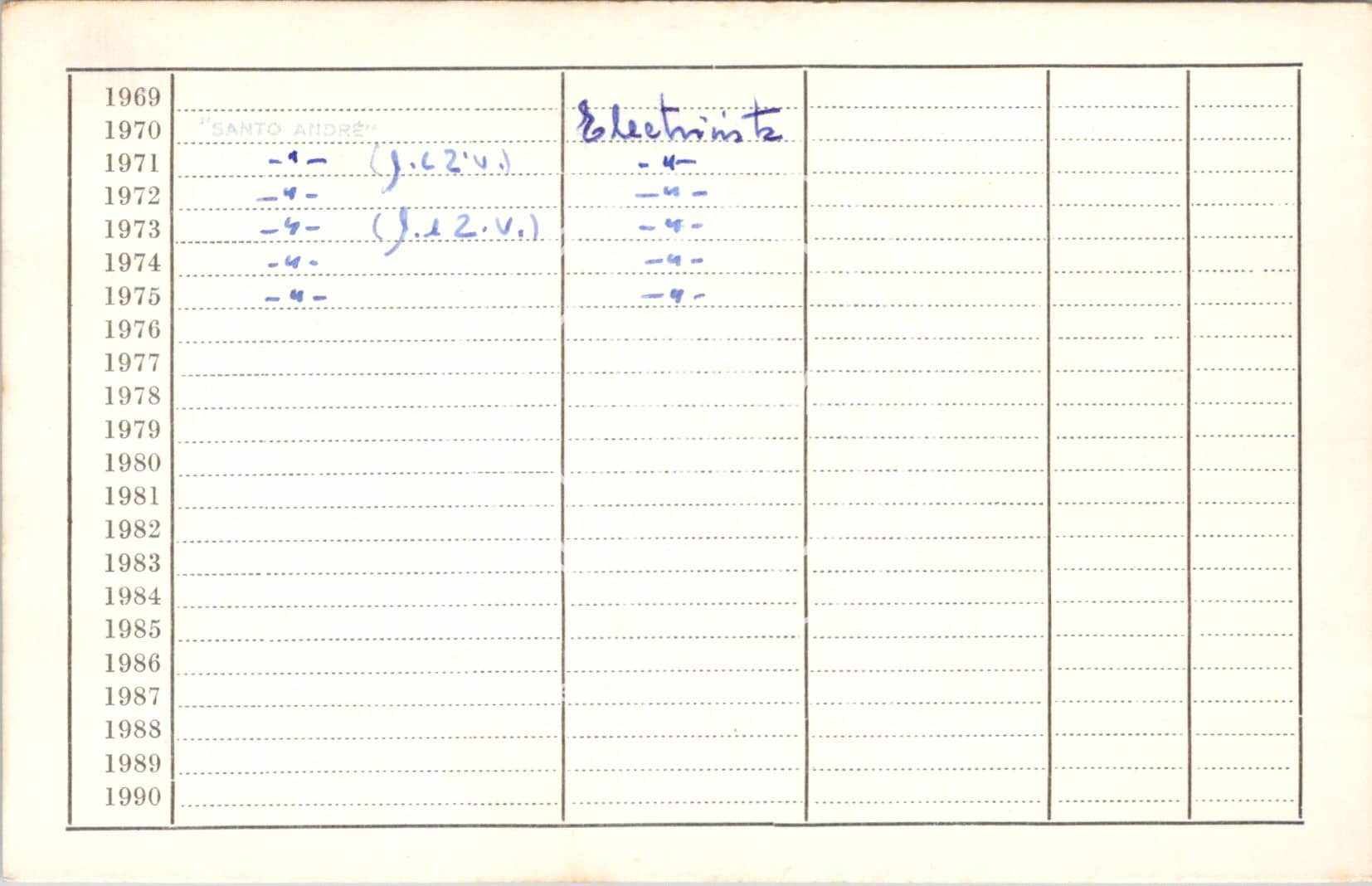 cartão GANPB-CIM-19030v.jpg