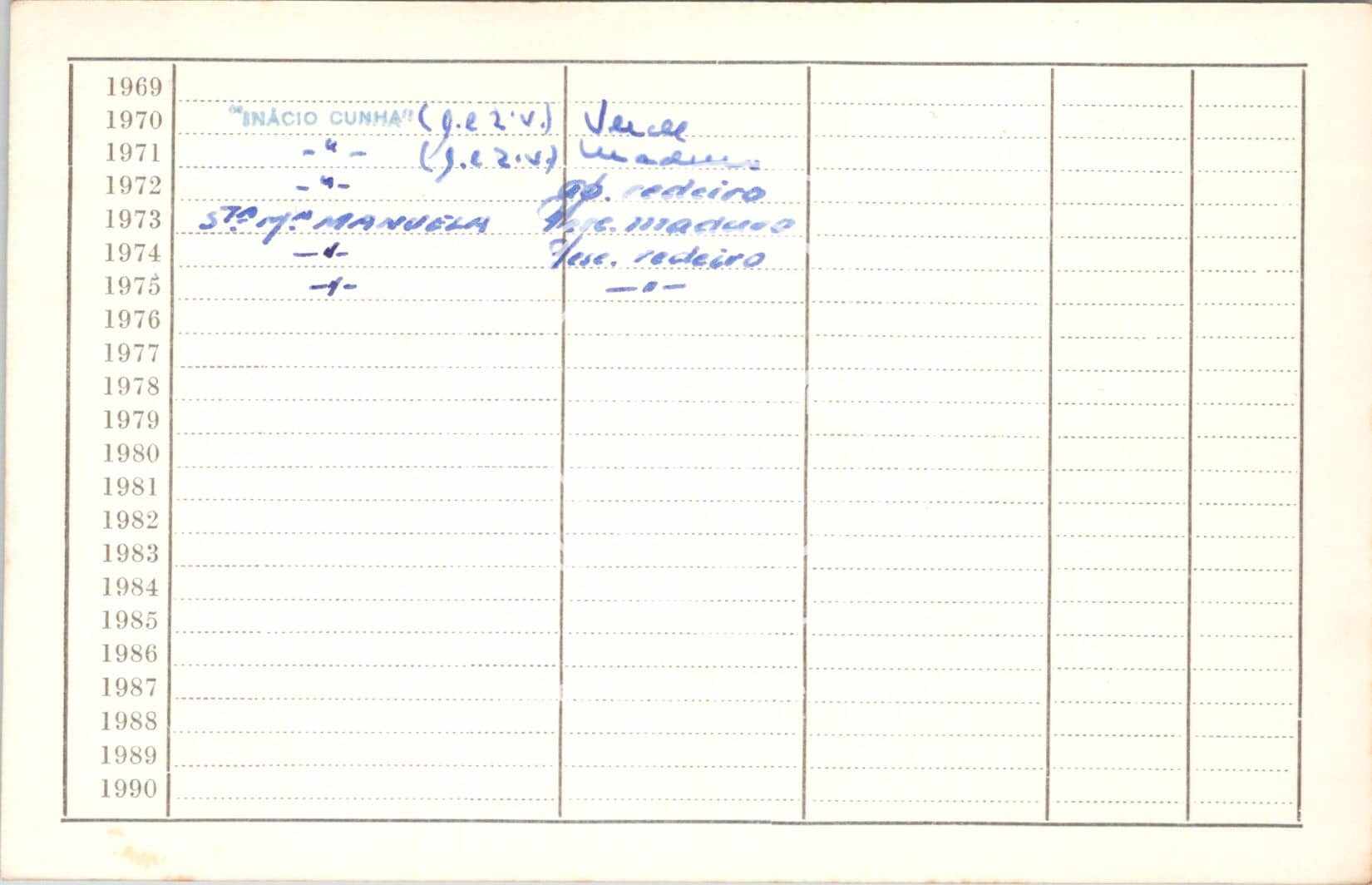cartão GANPB-CIM-19046v.jpg