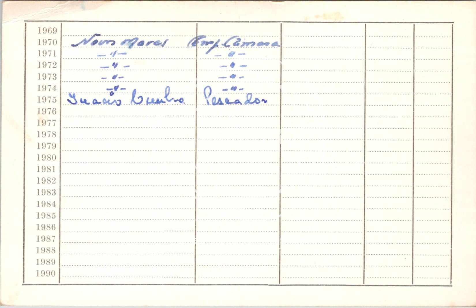 cartão GANPB-CIM-19079v.jpg