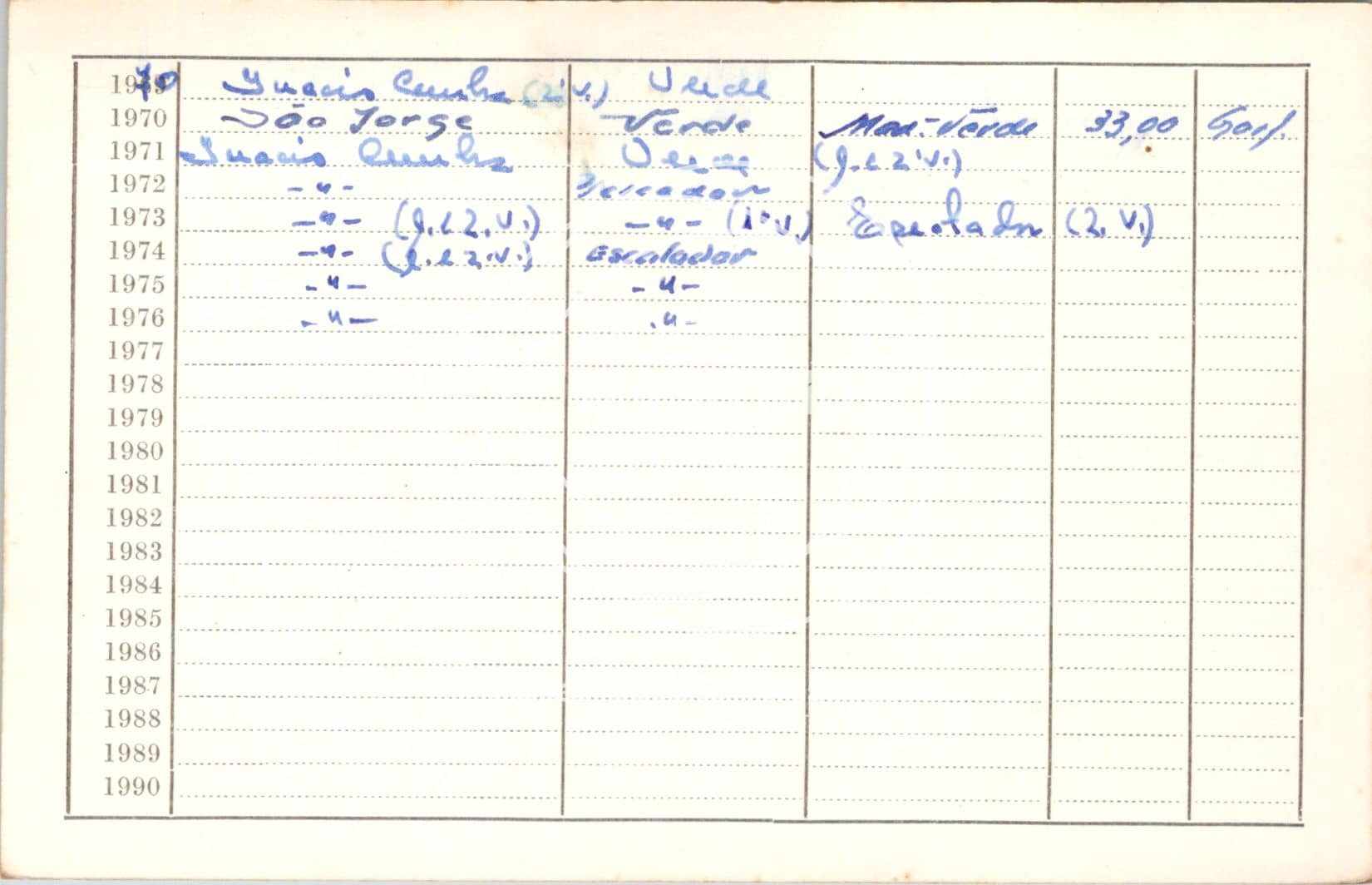 cartão GANPB-CIM-19091v.jpg