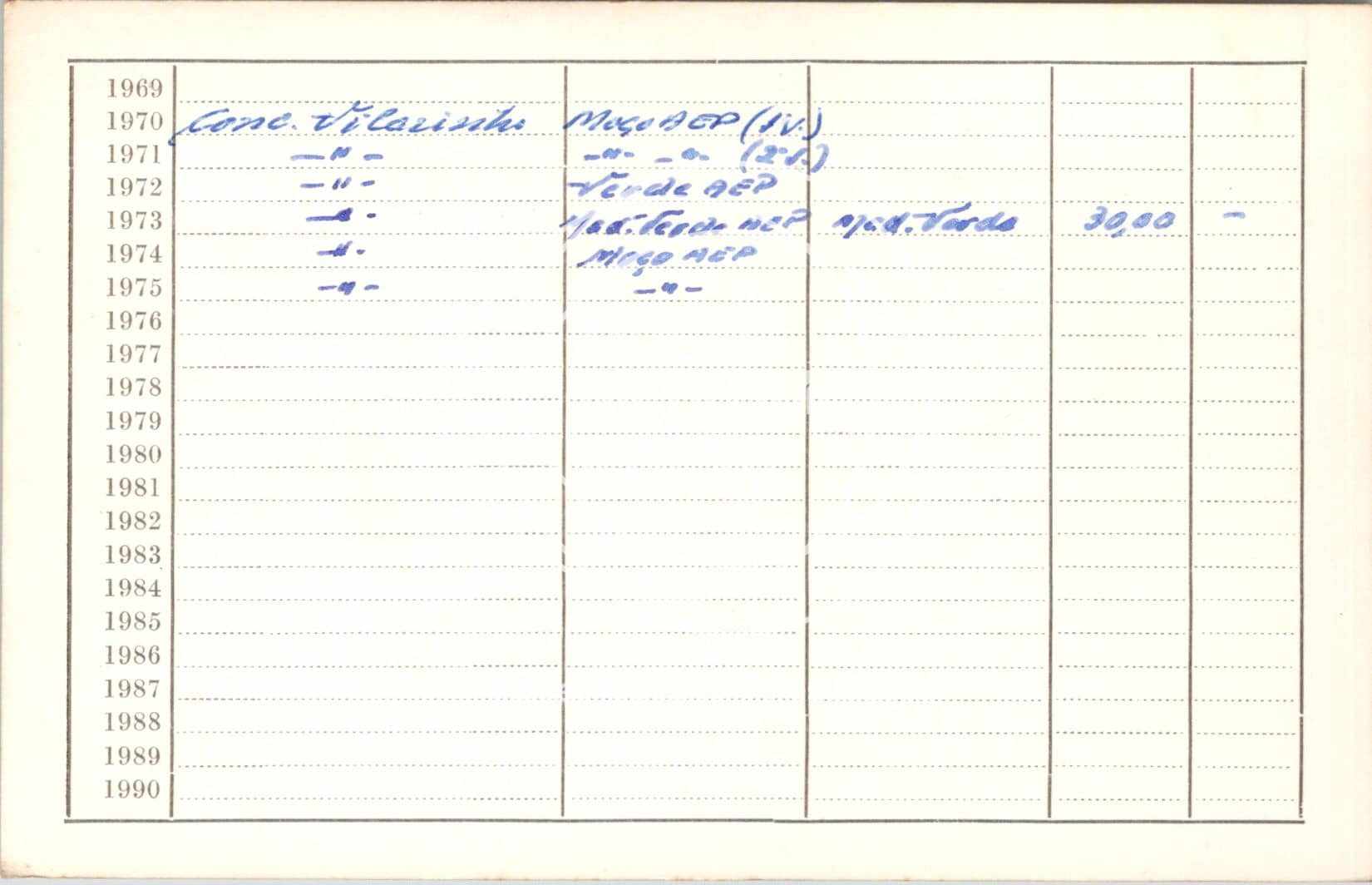 cartão GANPB-CIM-19121v.jpg