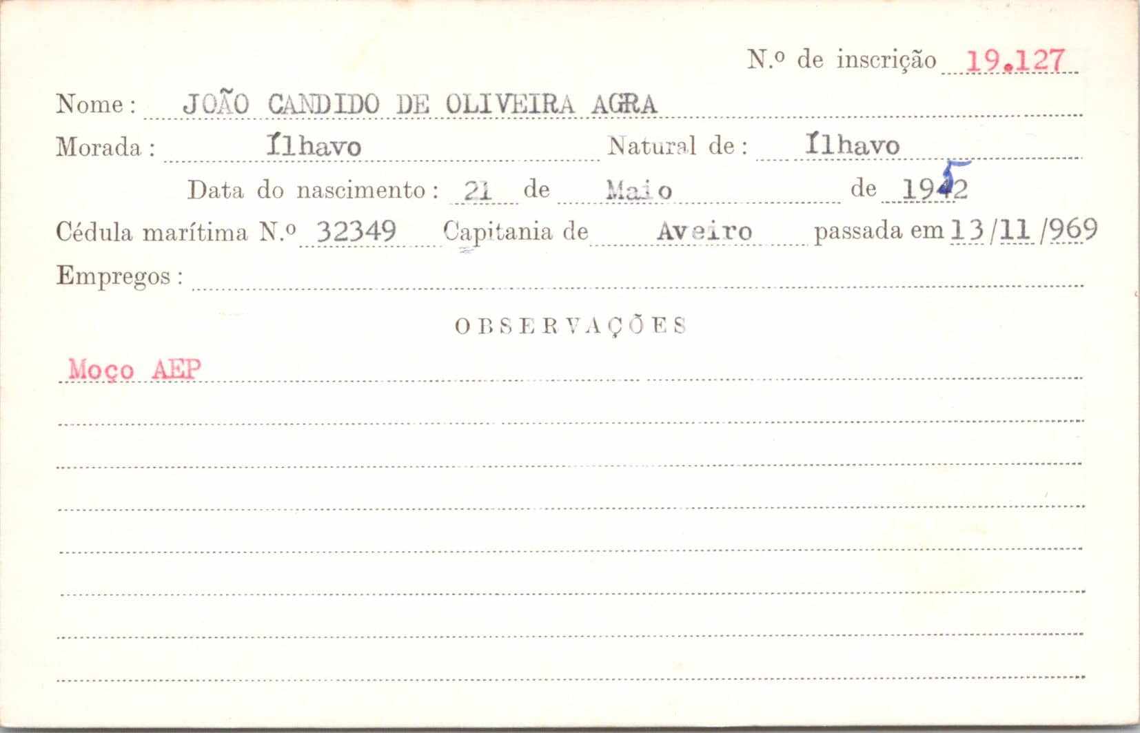 cartão GANPB-CIM-19127.jpg