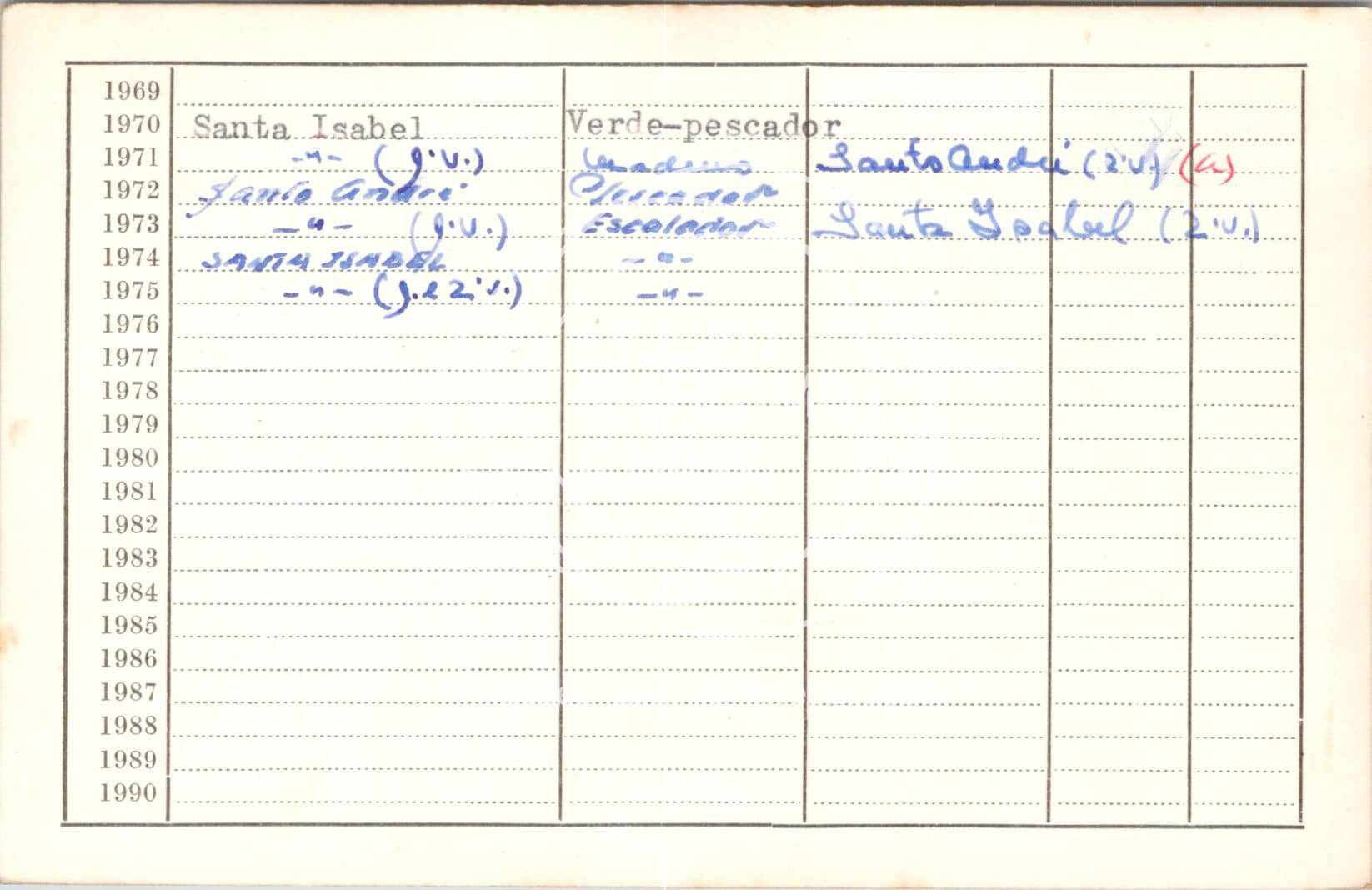 cartão GANPB-CIM-19189v.jpg
