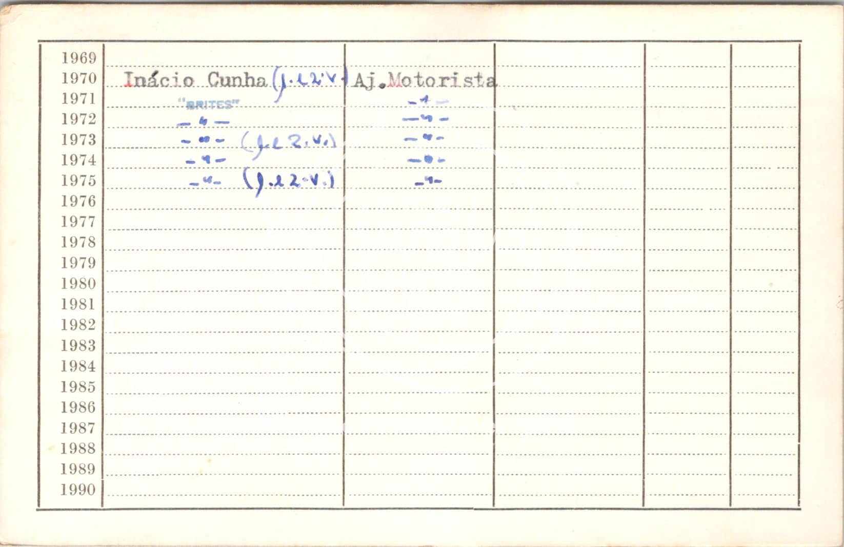 cartão GANPB-CIM-19196v.jpg