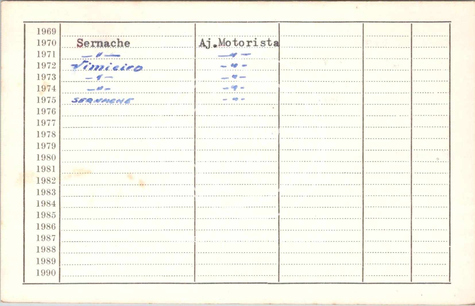 cartão GANPB-CIM-19247v.jpg