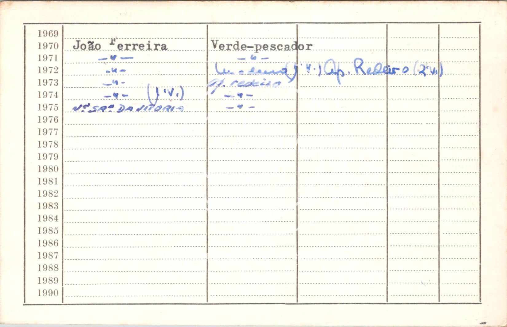 cartão GANPB-CIM-19273v.jpg