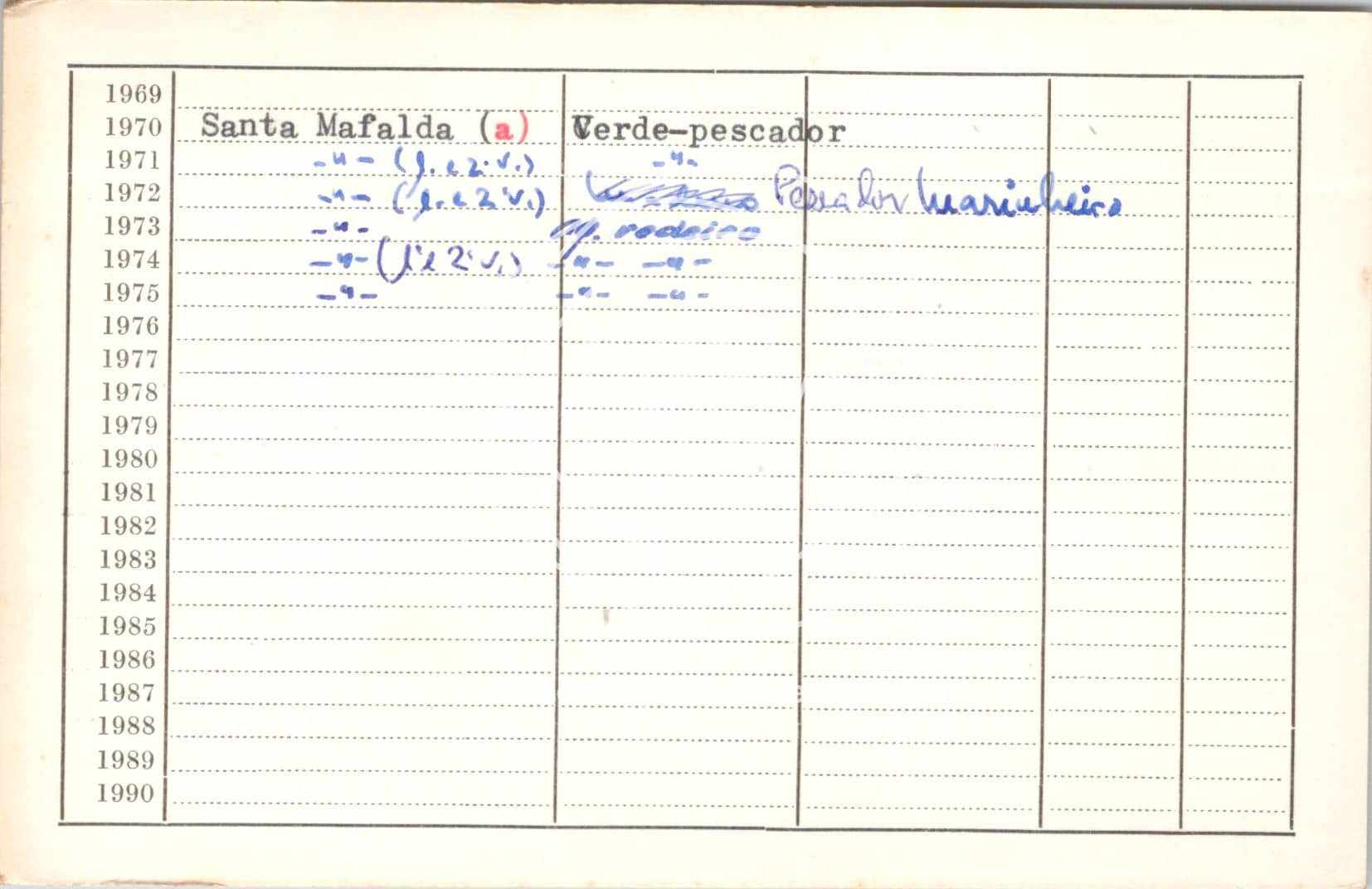 cartão GANPB-CIM-19291v.jpg