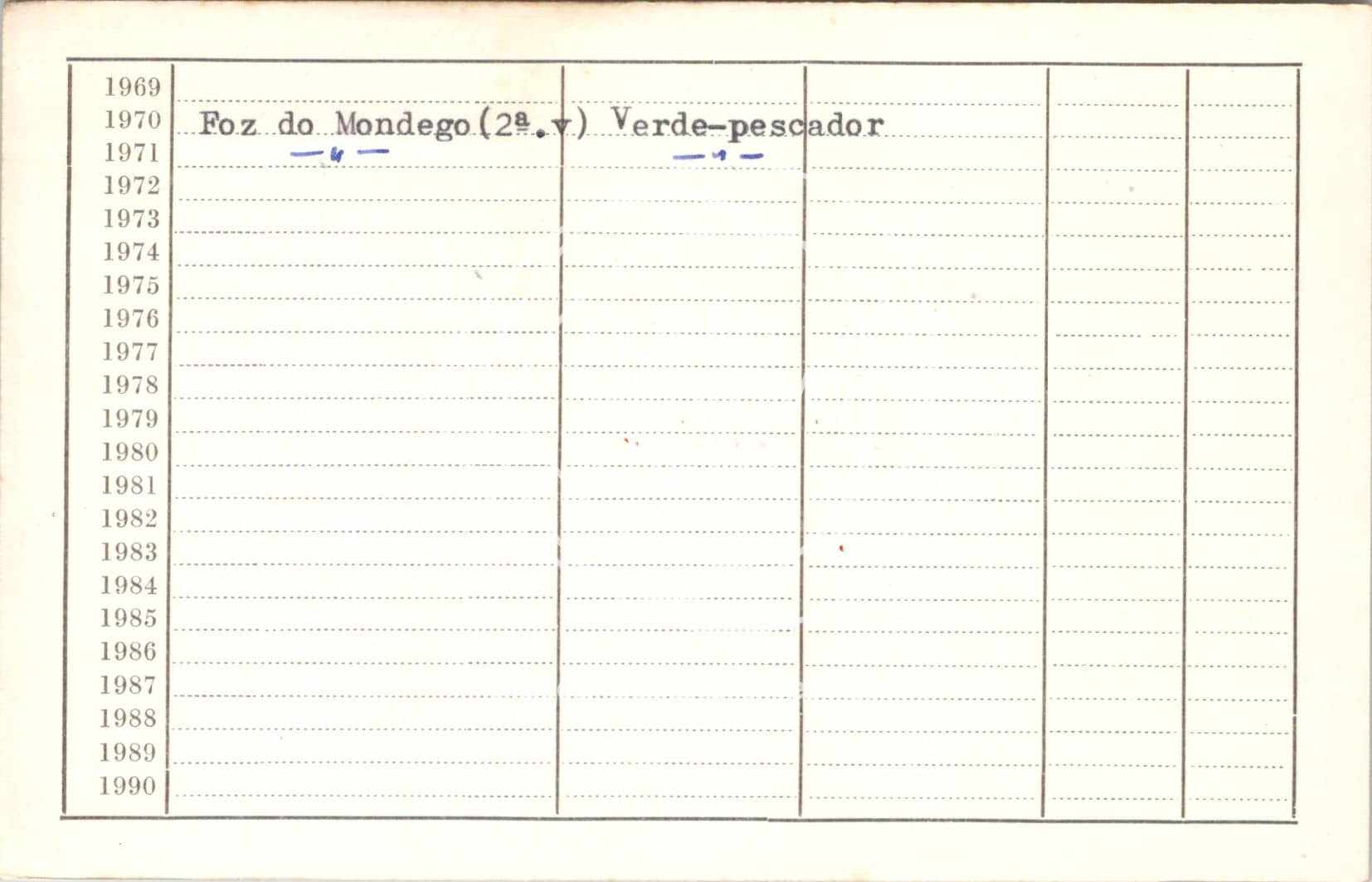 cartão GANPB-CIM-19365v.jpg