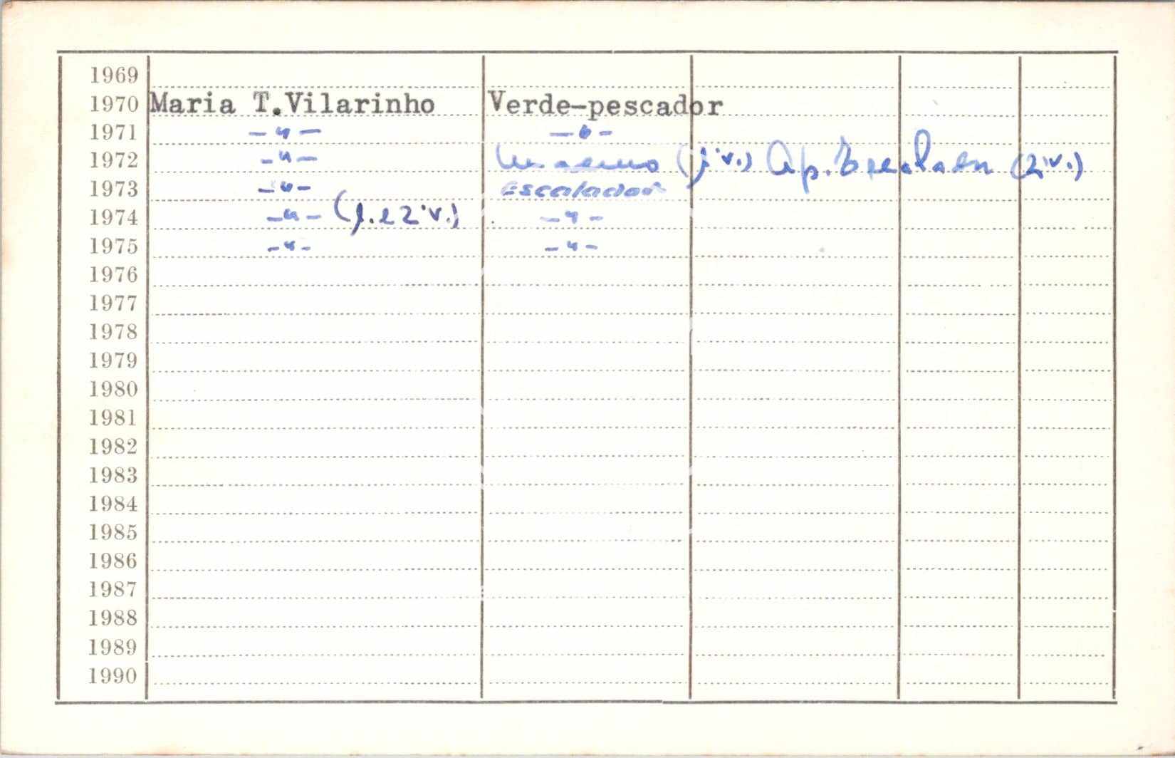 cartão GANPB-CIM-19404v.jpg