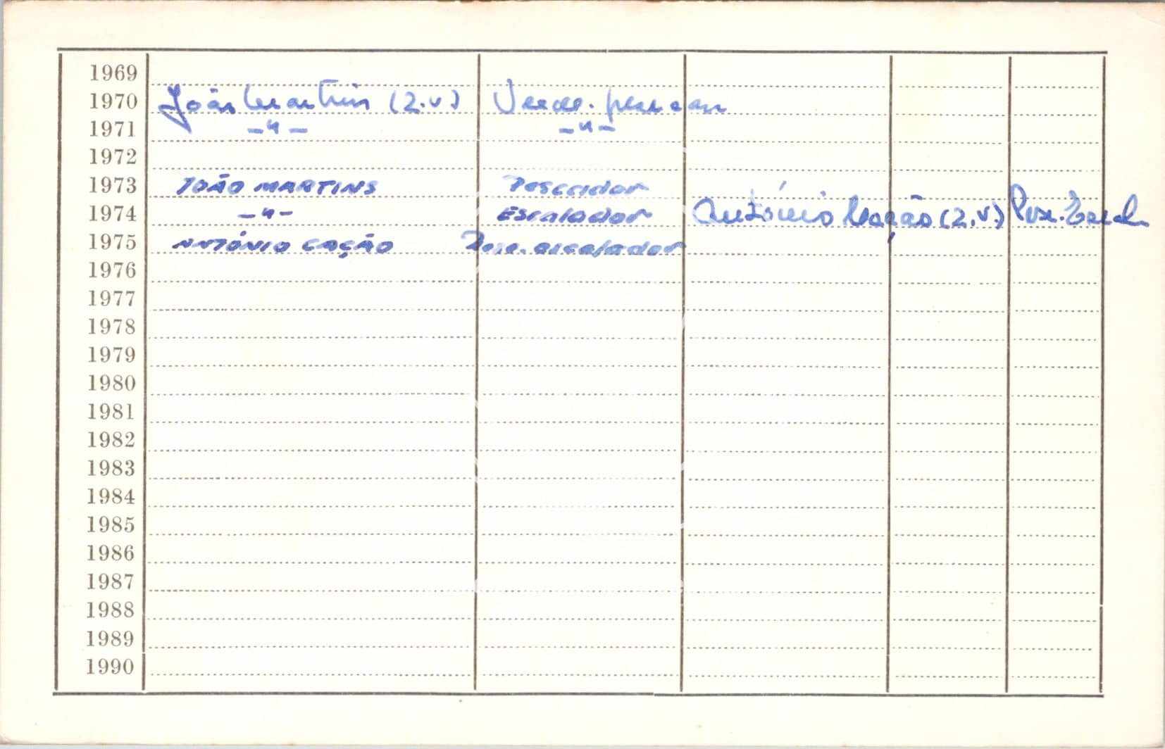 cartão GANPB-CIM-19438v.jpg