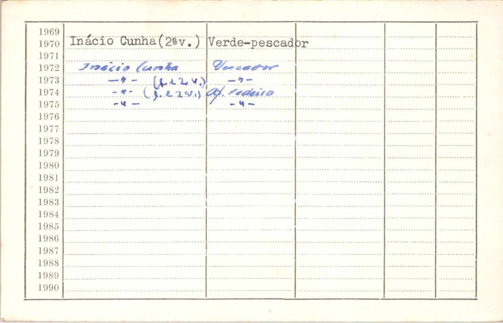 cartão GANPB-CIM-19446v.jpg