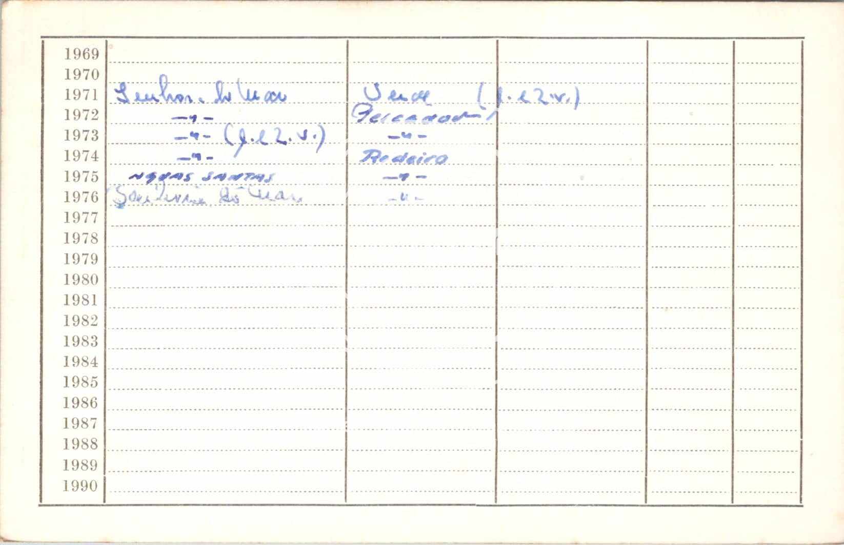 cartão GANPB-CIM-19468v.jpg