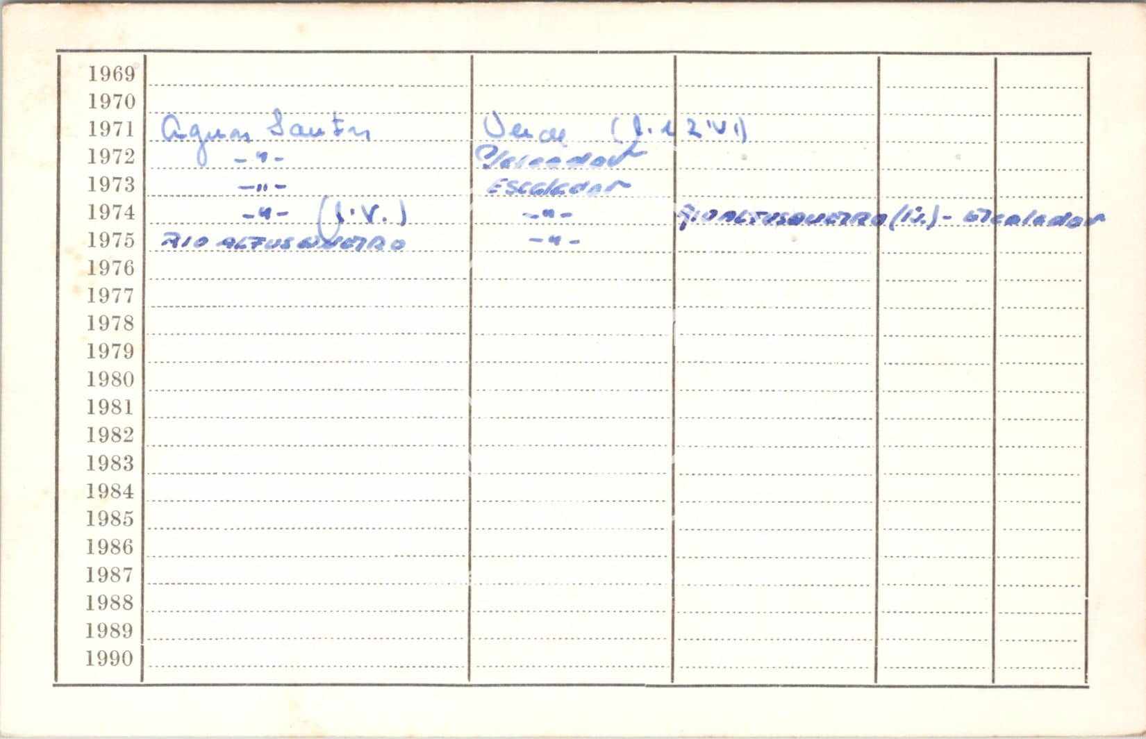 cartão GANPB-CIM-19509v.jpg