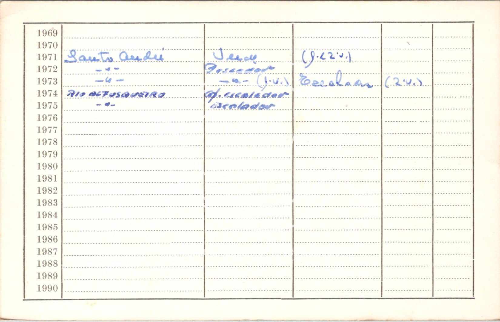 cartão GANPB-CIM-19542v.jpg