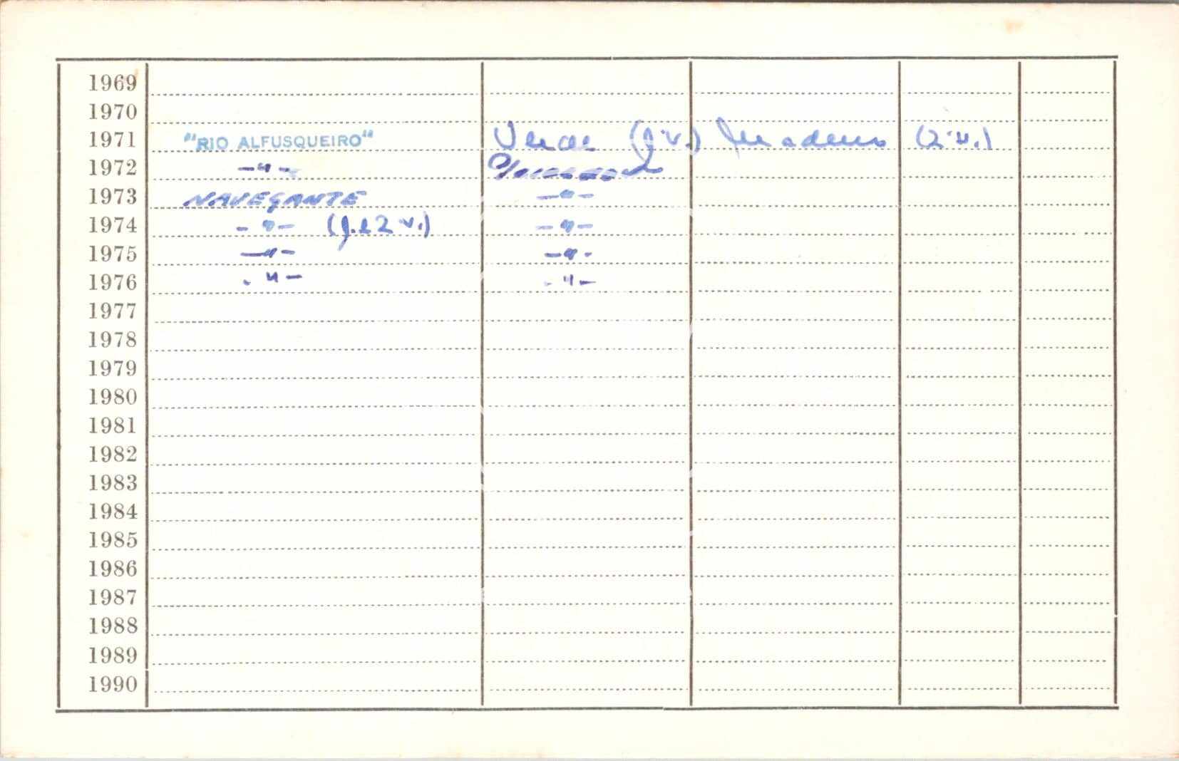 cartão GANPB-CIM-19553v.jpg