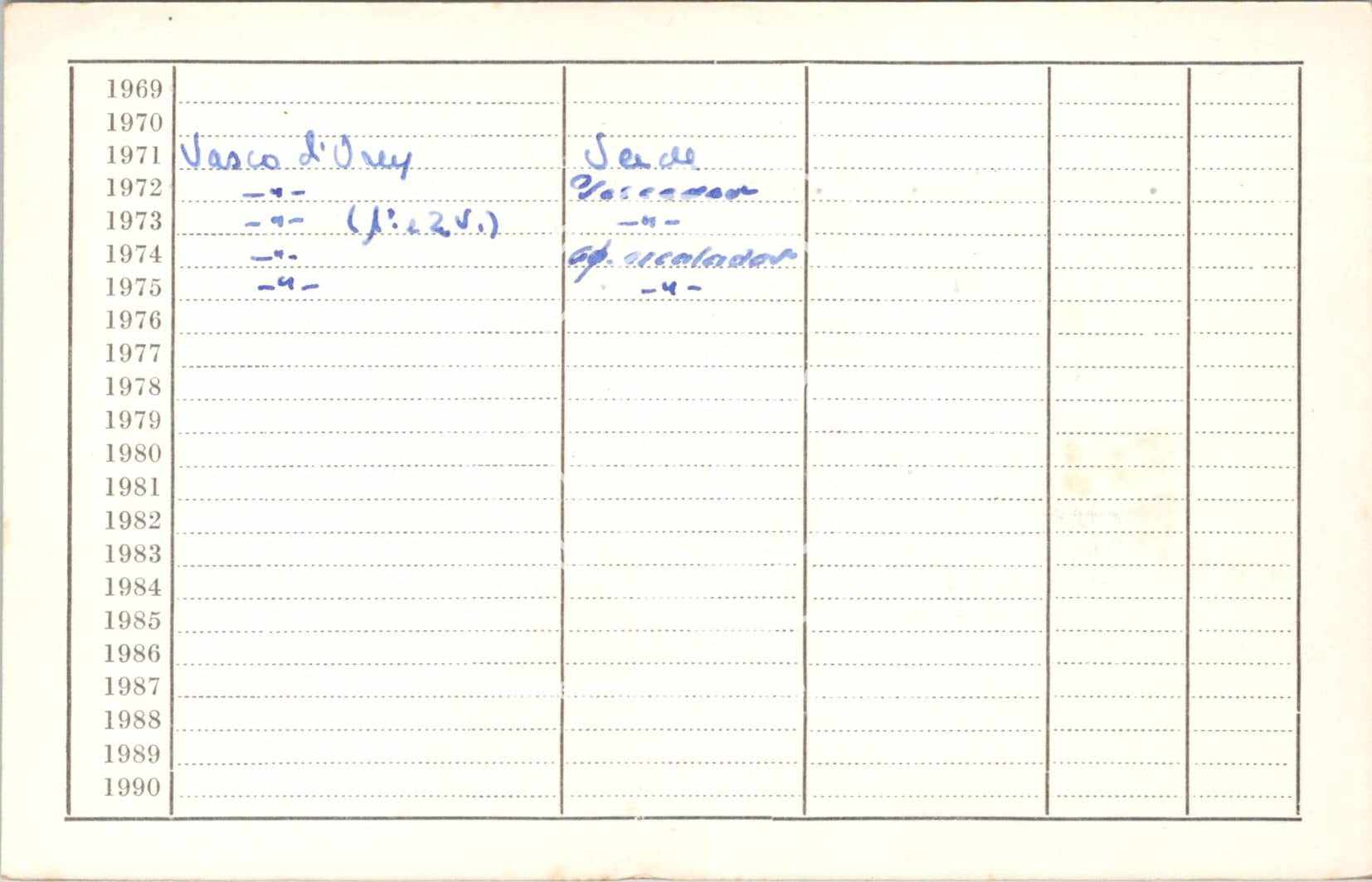 cartão GANPB-CIM-19558v.jpg