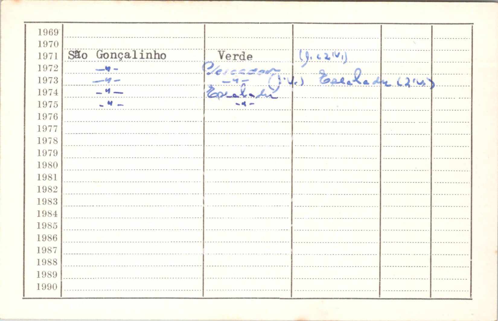 cartão GANPB-CIM-19583v.jpg