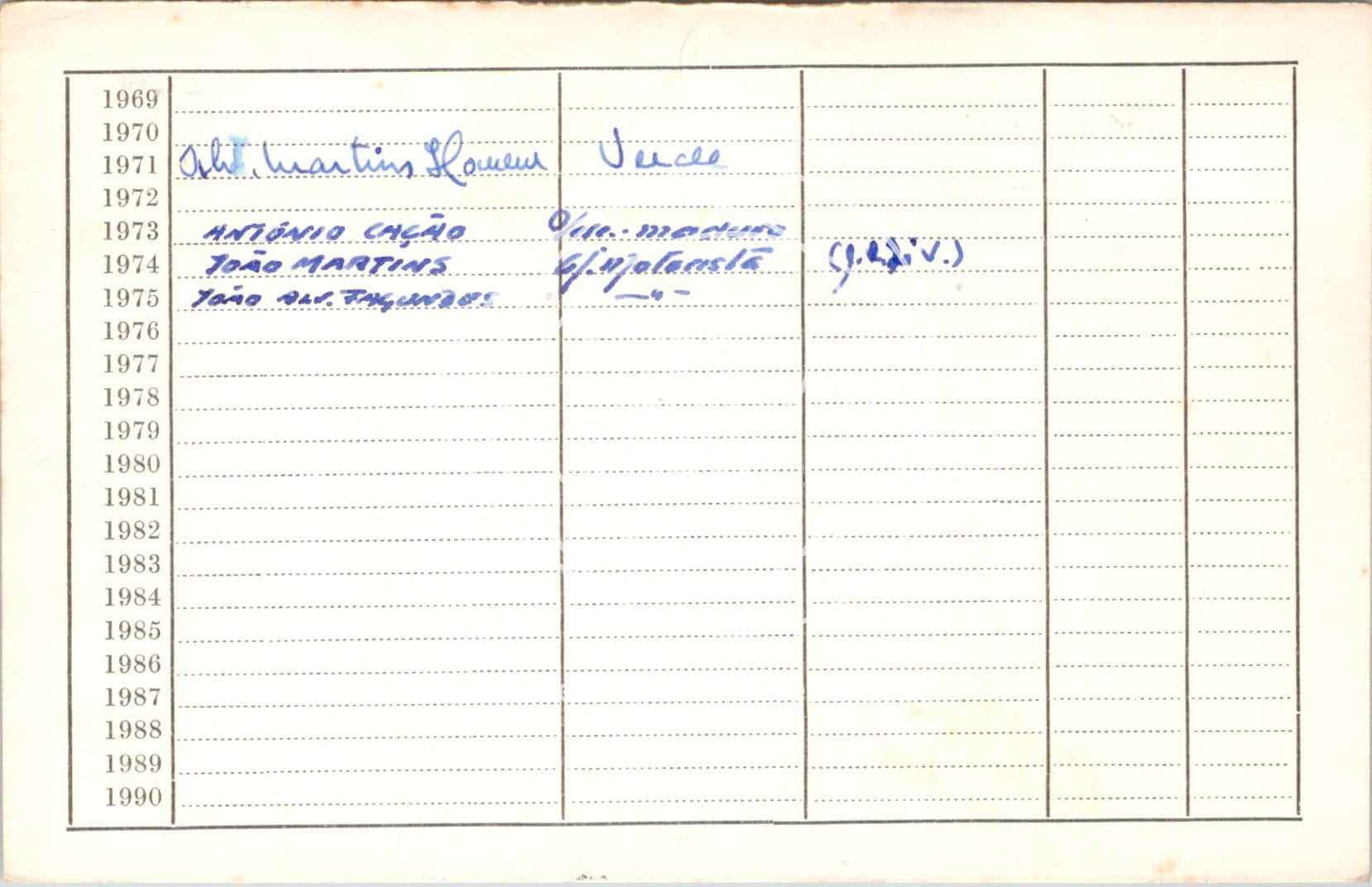 cartão GANPB-CIM-19601v.jpg