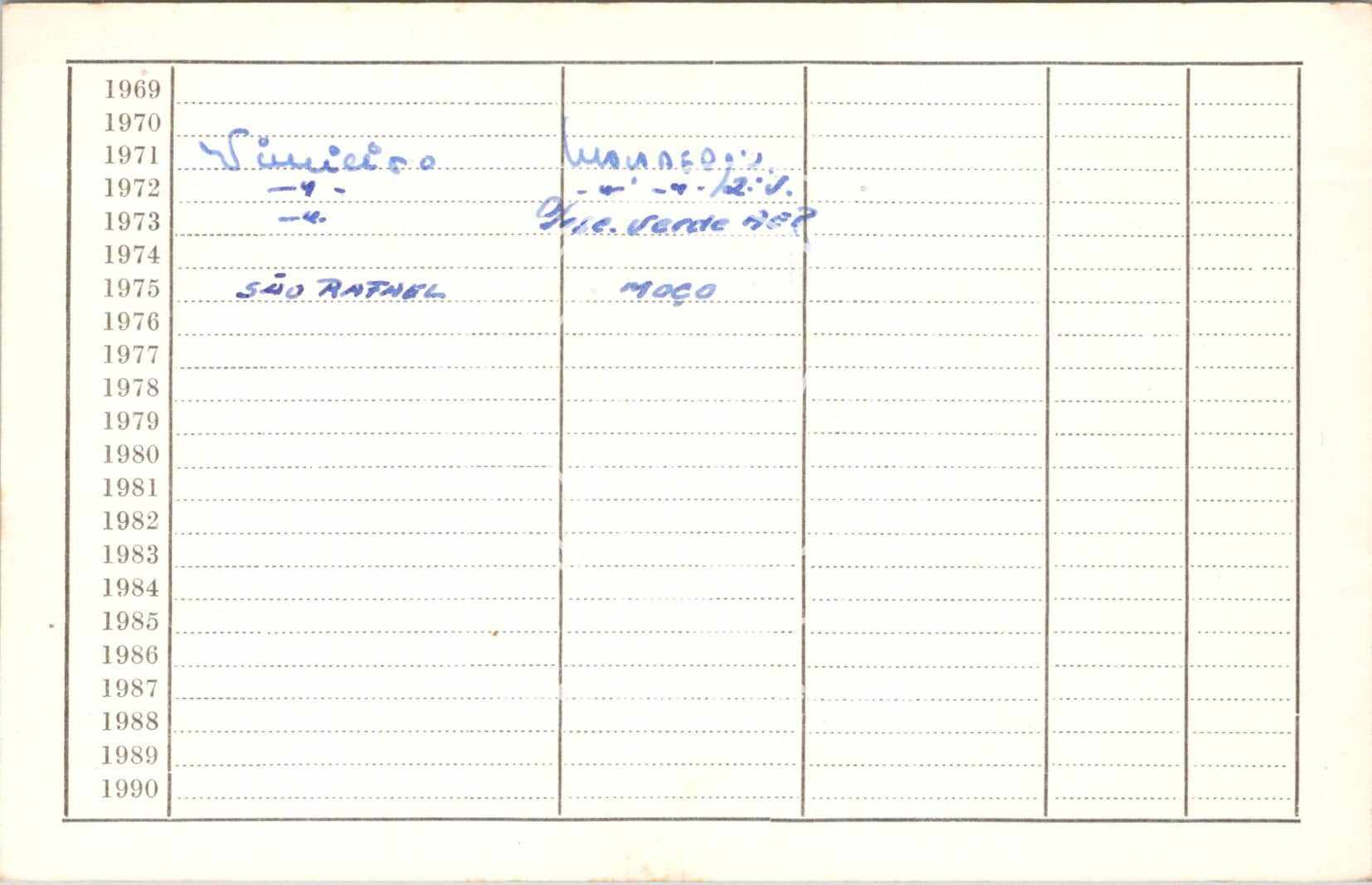 cartão GANPB-CIM-19679v.jpg