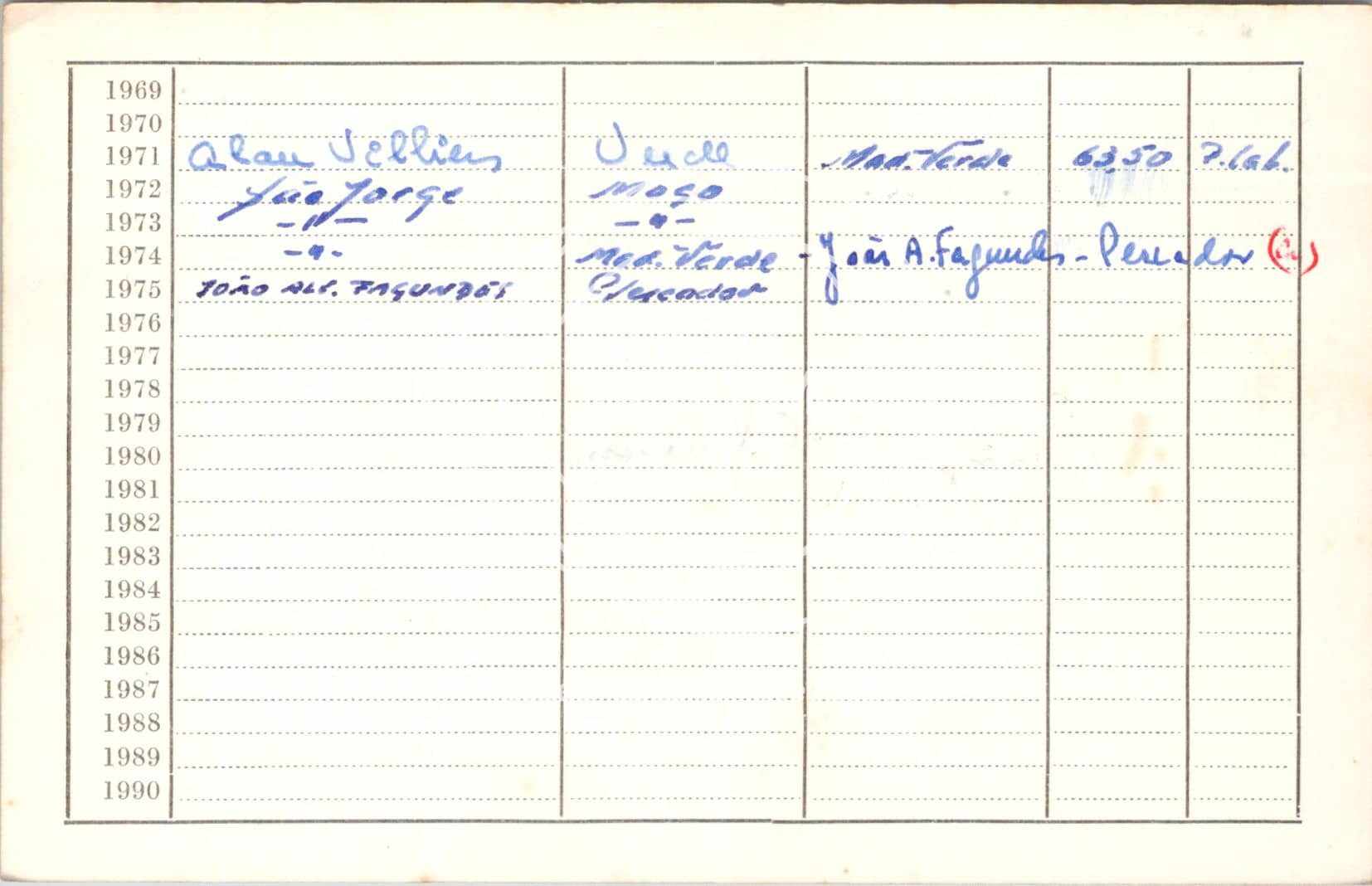 cartão GANPB-CIM-19686v.jpg