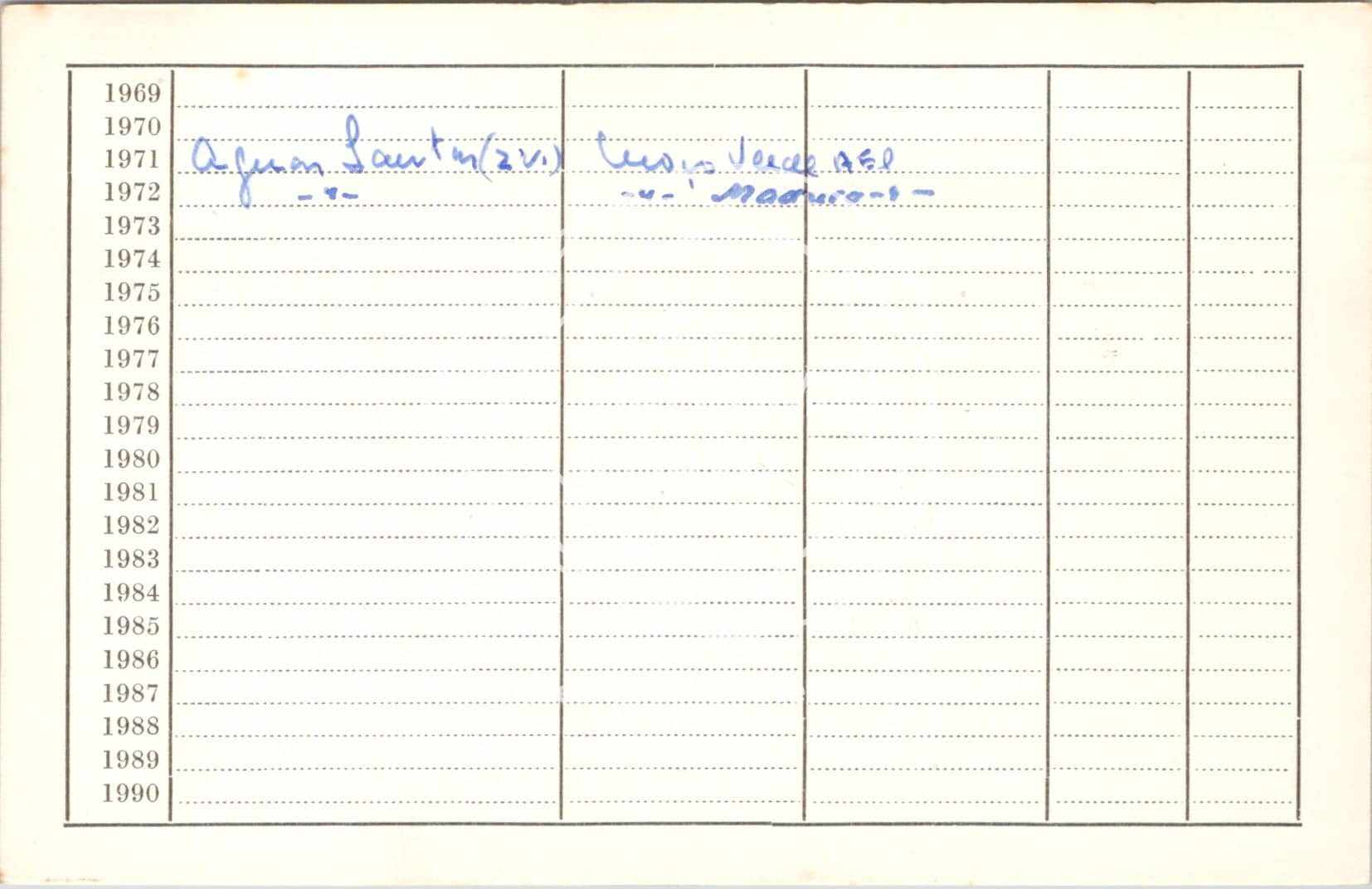 cartão GANPB-CIM-19732v.jpg