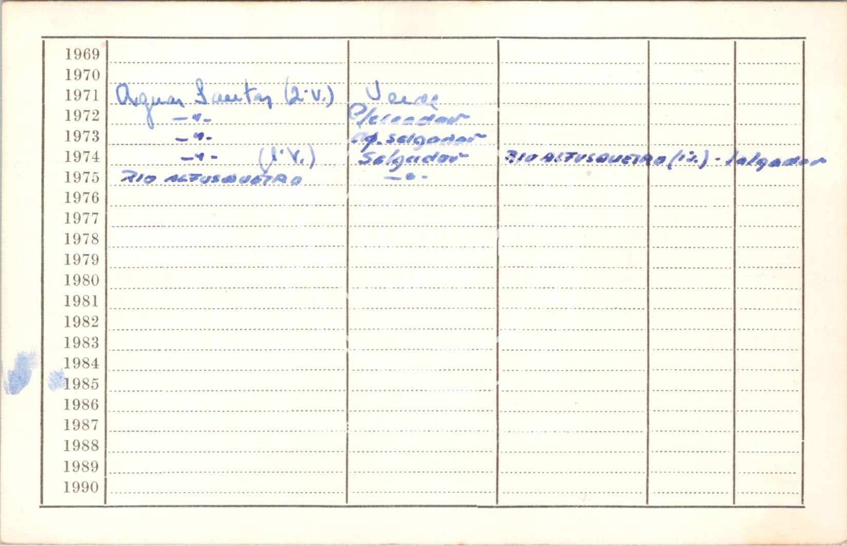 cartão GANPB-CIM-19770v.jpg