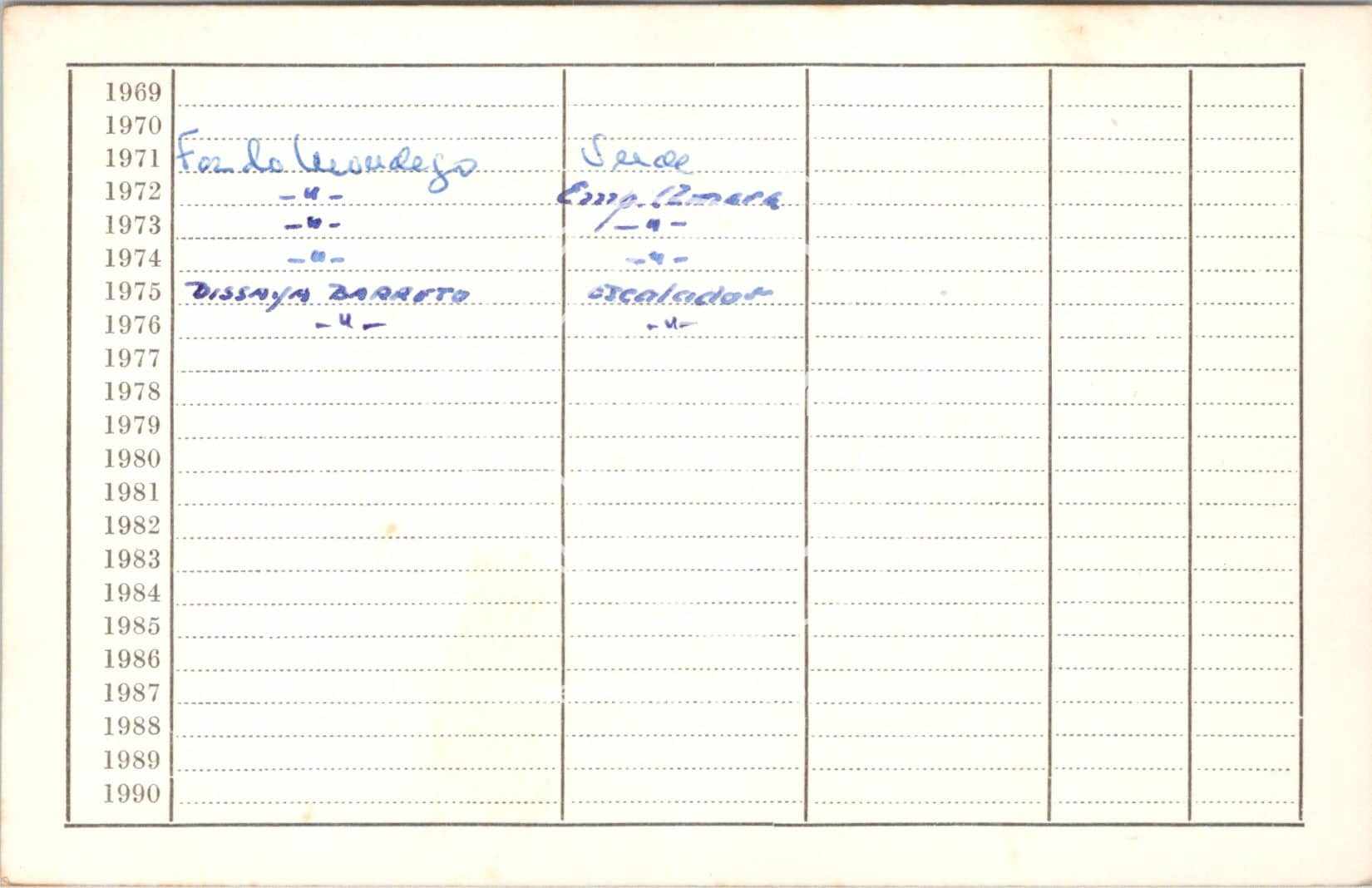 cartão GANPB-CIM-19781v.jpg