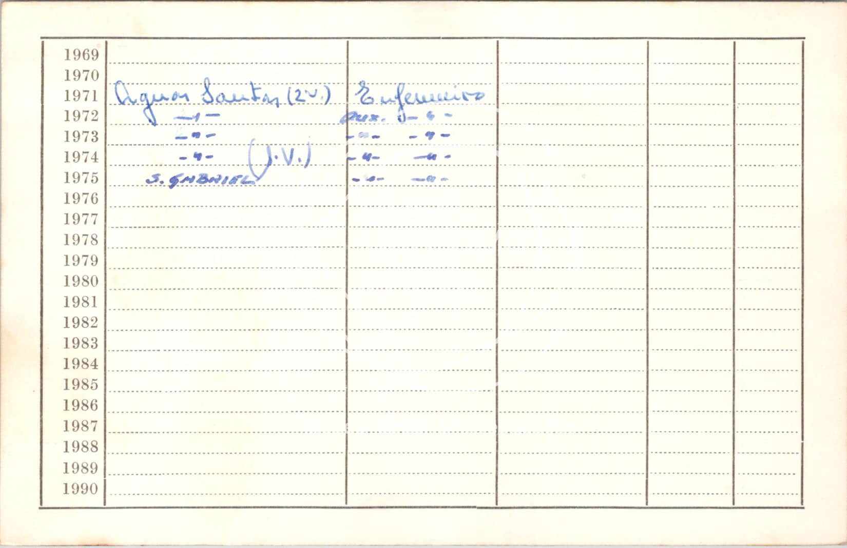 cartão GANPB-CIM-19791v.jpg