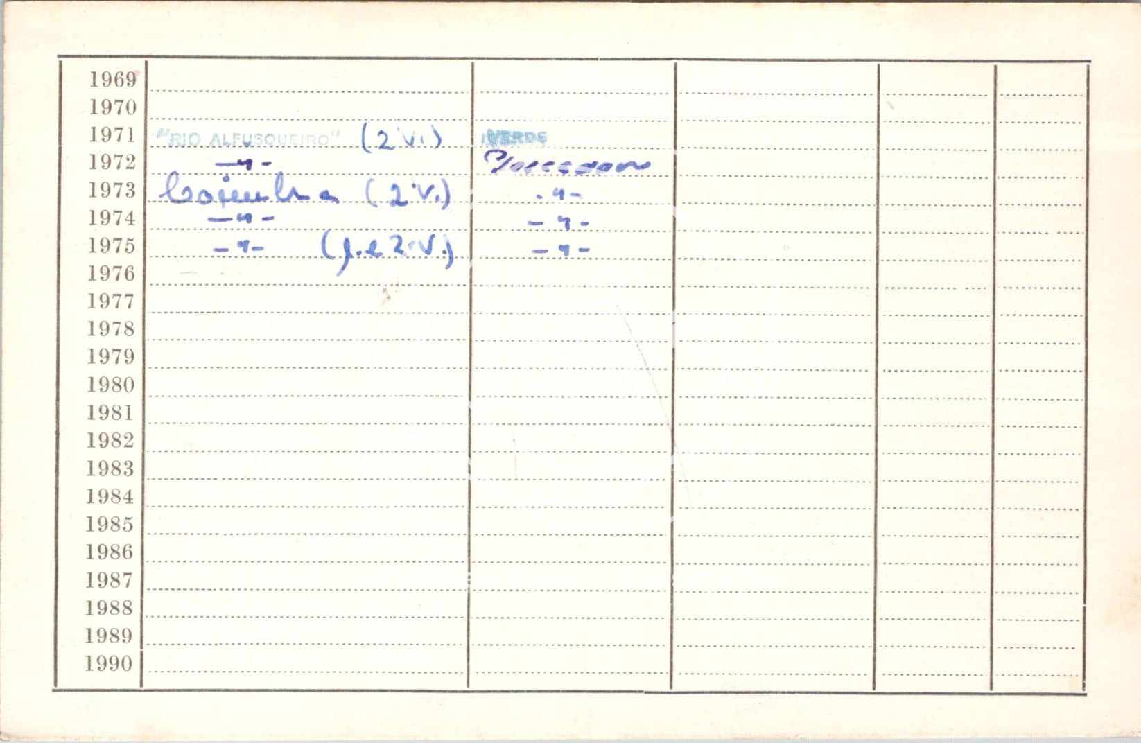 cartão GANPB-CIM-19858v.jpg