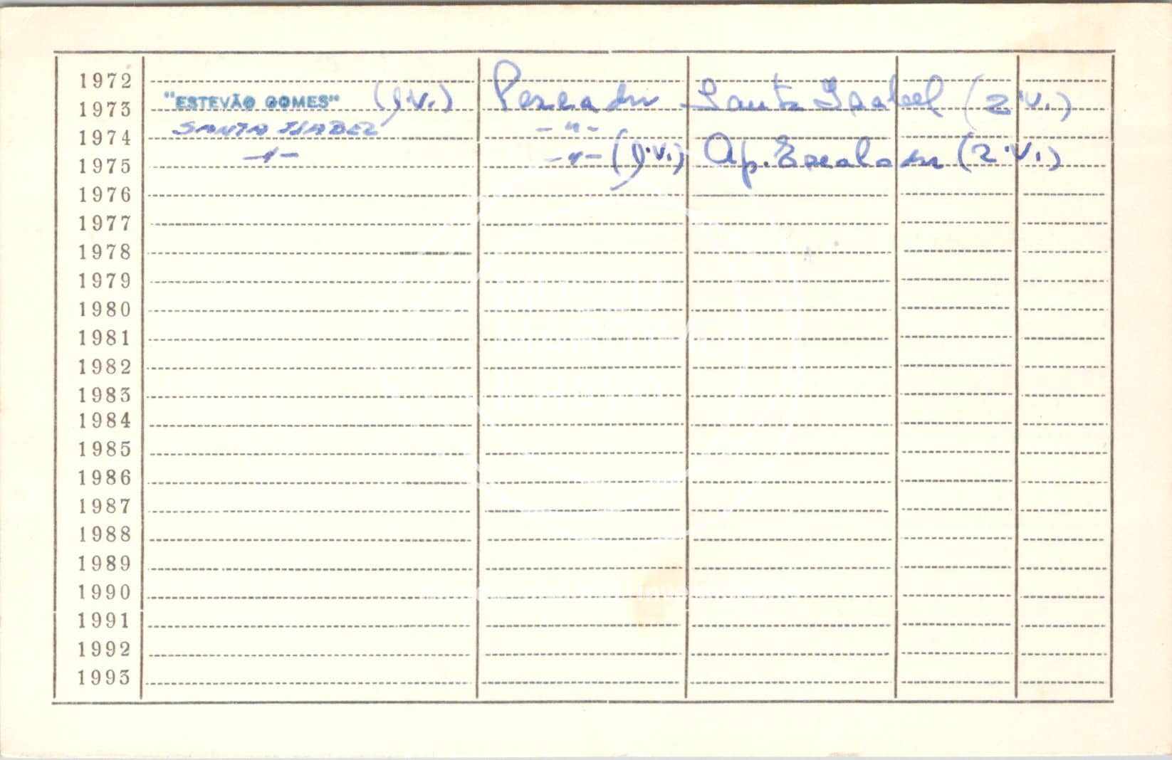 cartão GANPB-CIM-20261v.jpg
