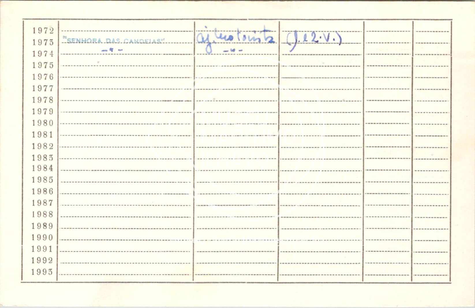 cartão GANPB-CIM-20293v.jpg