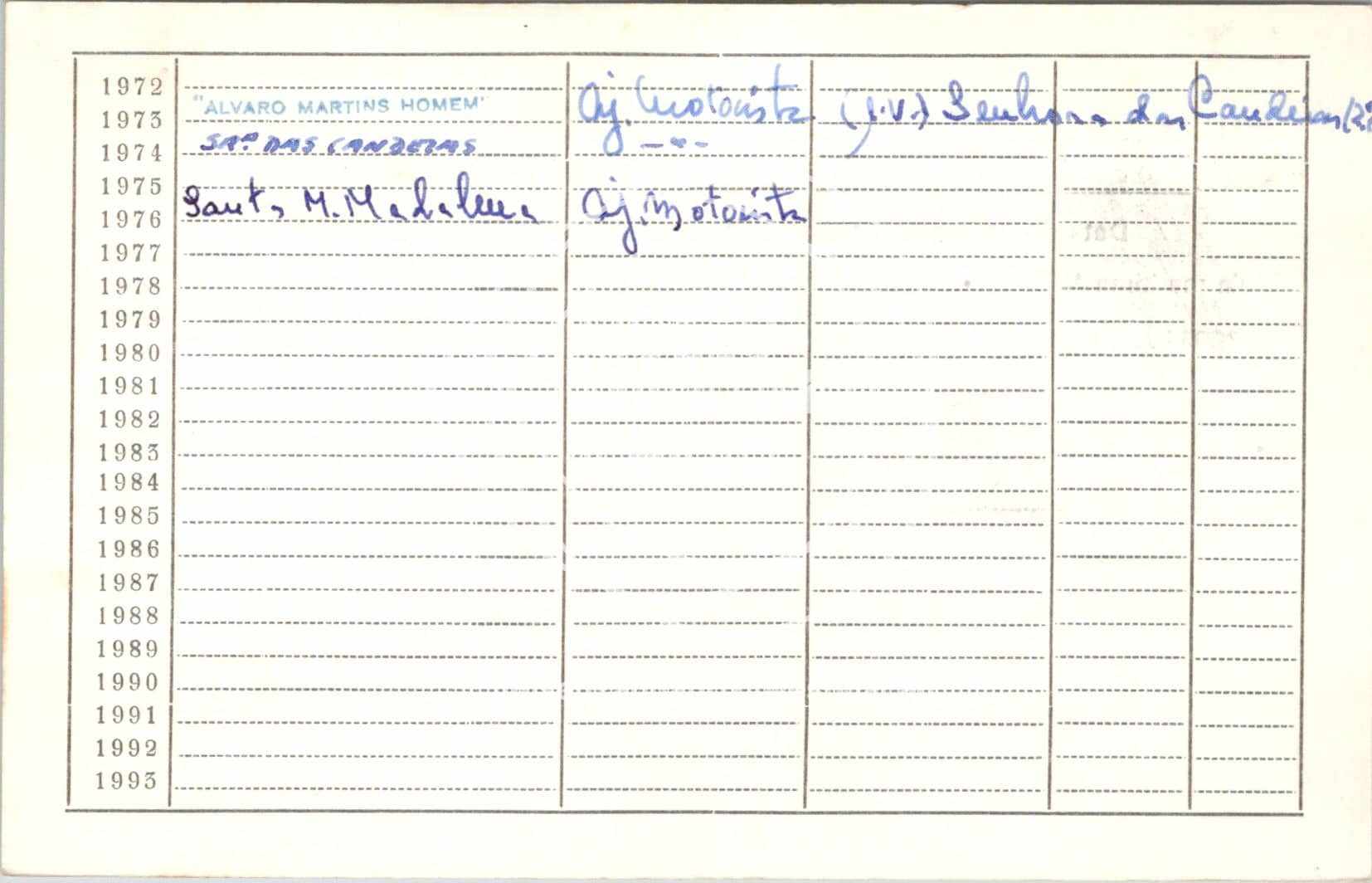 cartão GANPB-CIM-20420v.jpg
