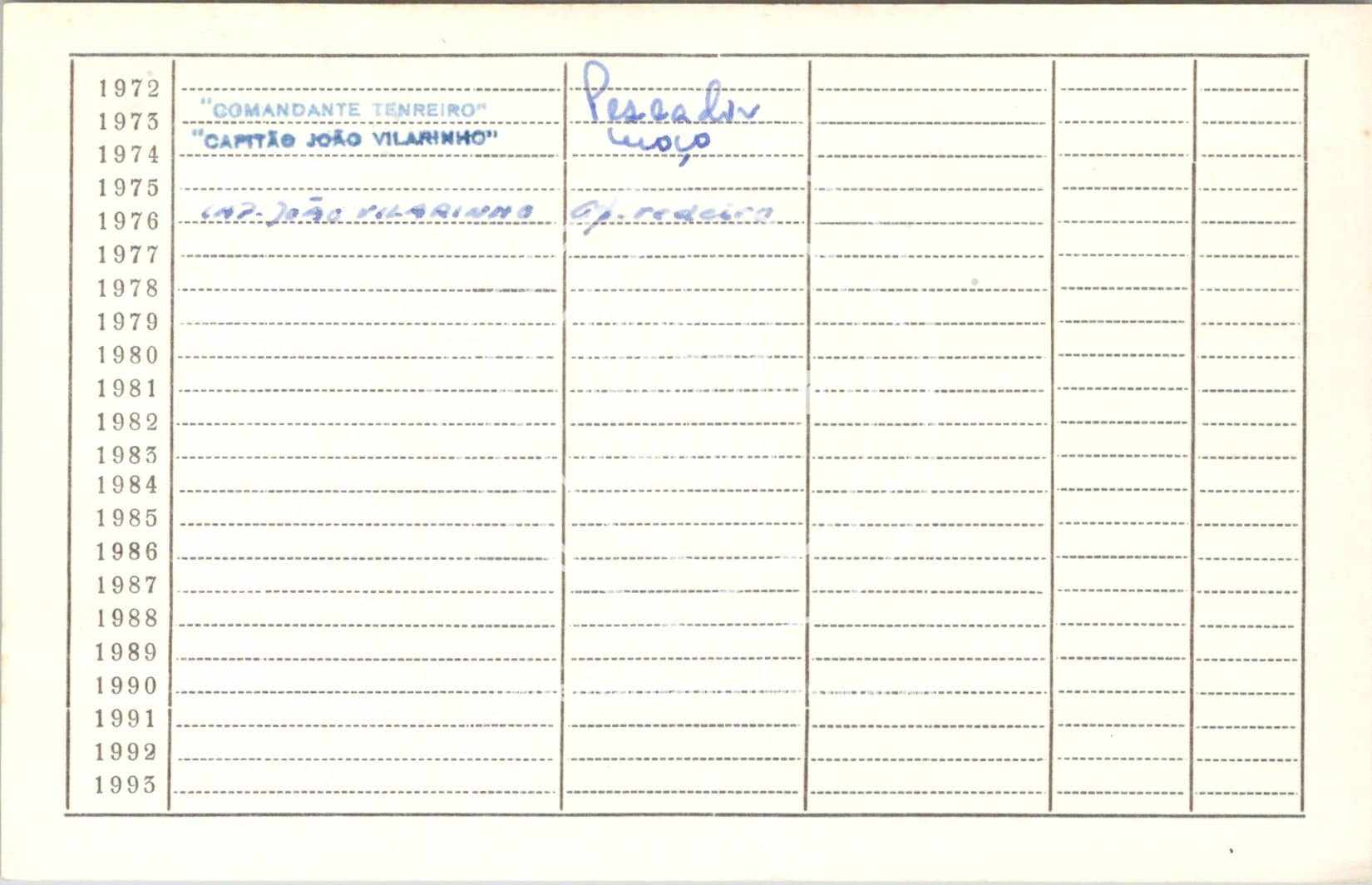 cartão GANPB-CIM-20506v.jpg