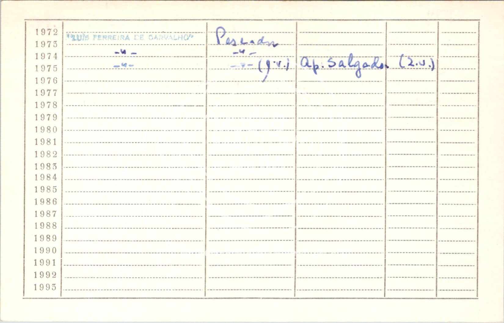 cartão GANPB-CIM-20742v.jpg