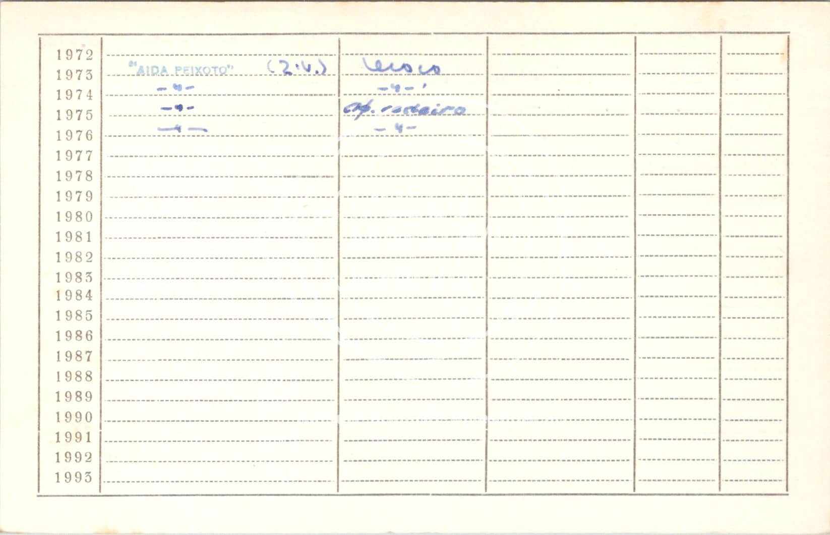 cartão GANPB-CIM-20760v.jpg