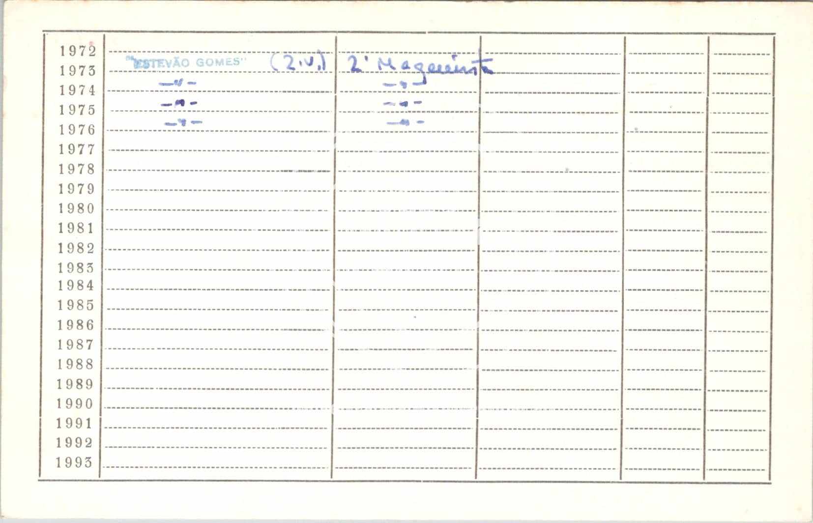 cartão GANPB-CIM-20771v.jpg