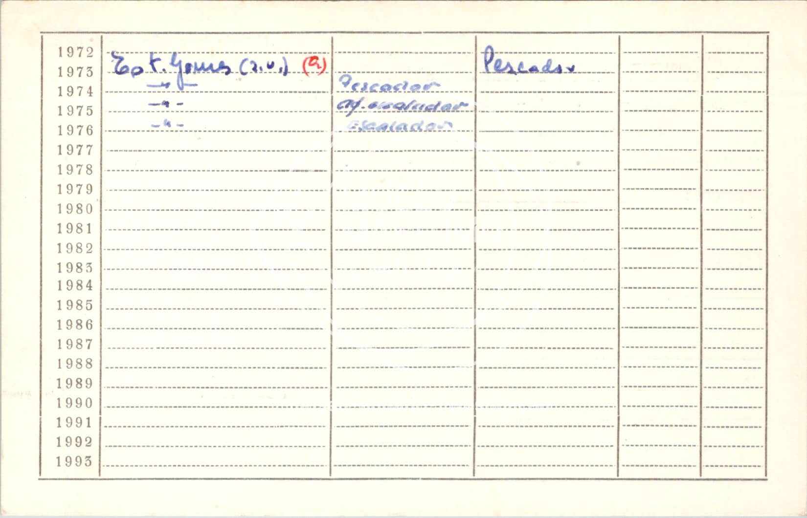 cartão GANPB-CIM-20774v.jpg