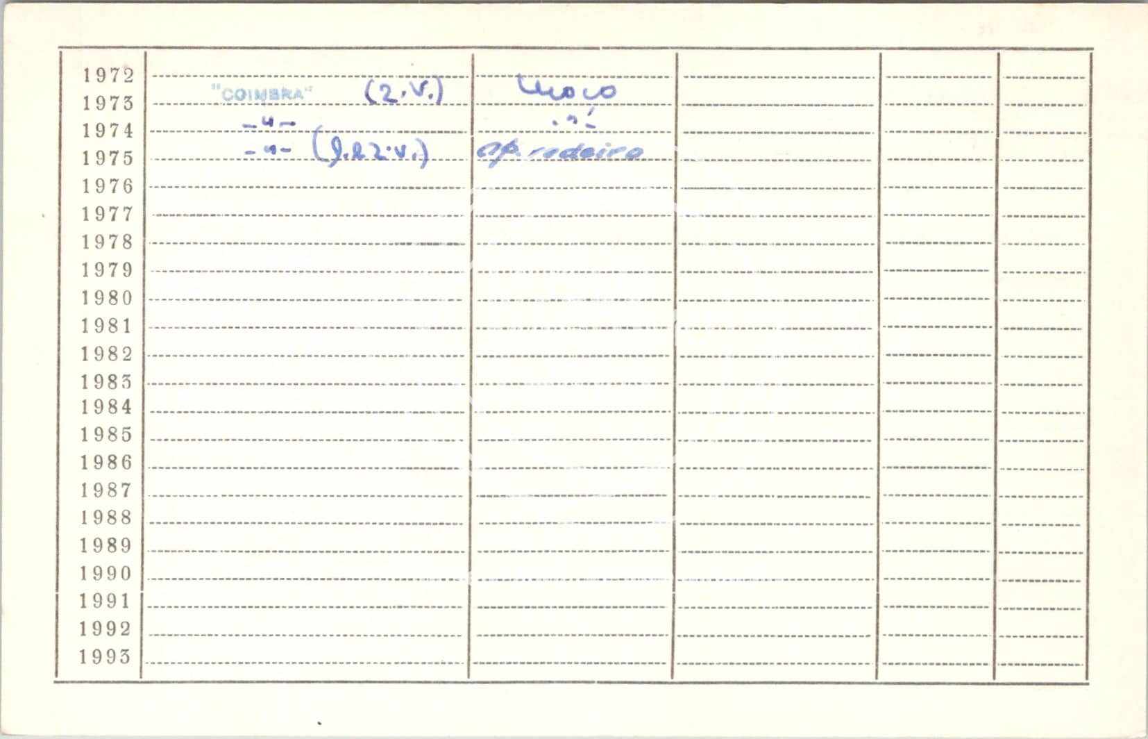cartão GANPB-CIM-20781v.jpg