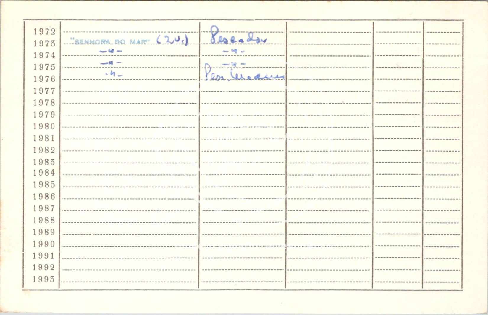 cartão GANPB-CIM-20835v.jpg