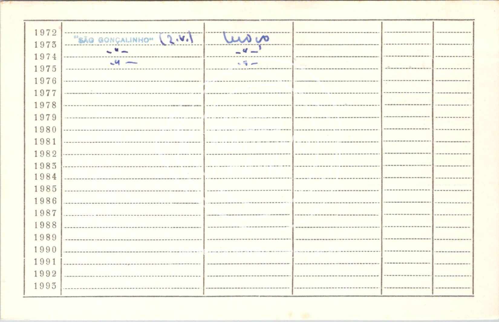 cartão GANPB-CIM-20844v.jpg