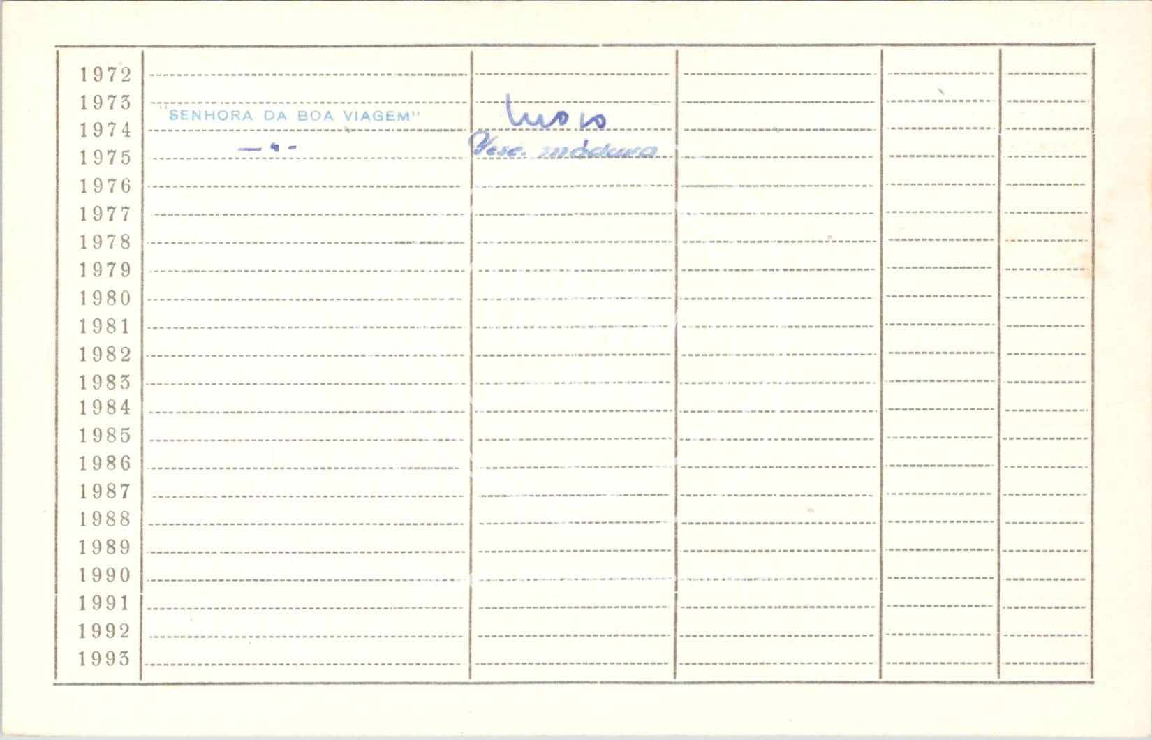 cartão GANPB-CIM-21046v.jpg