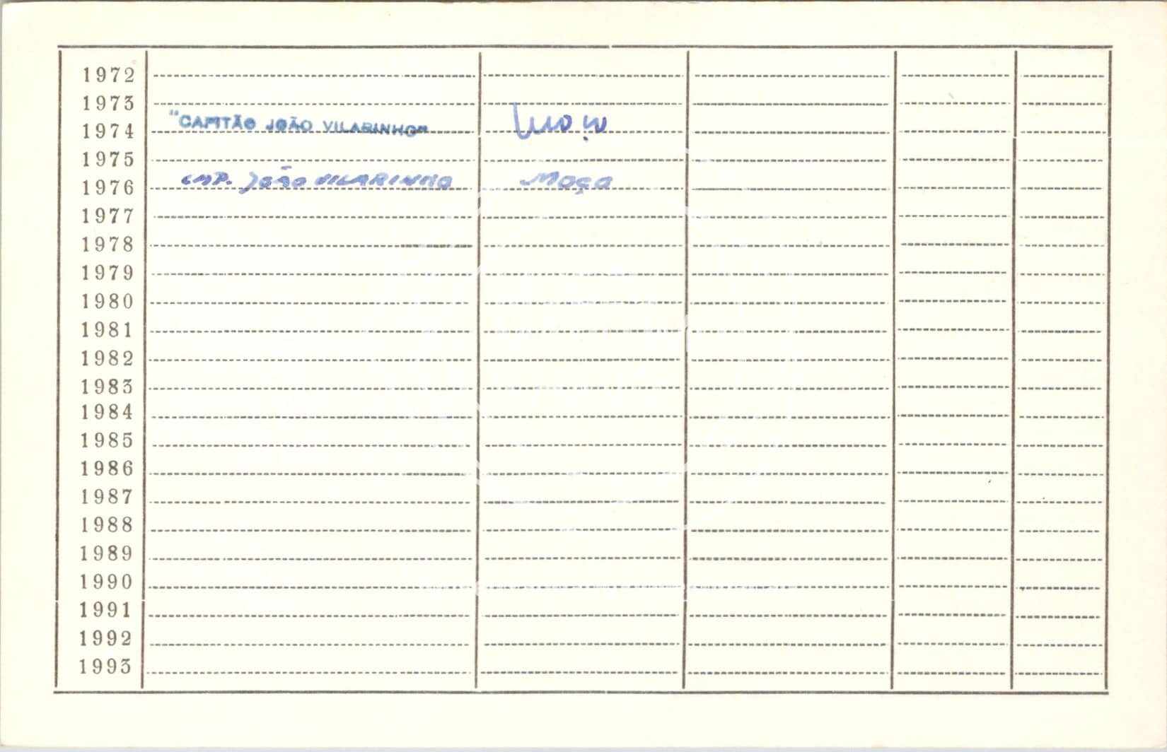 cartão GANPB-CIM-21168v.jpg