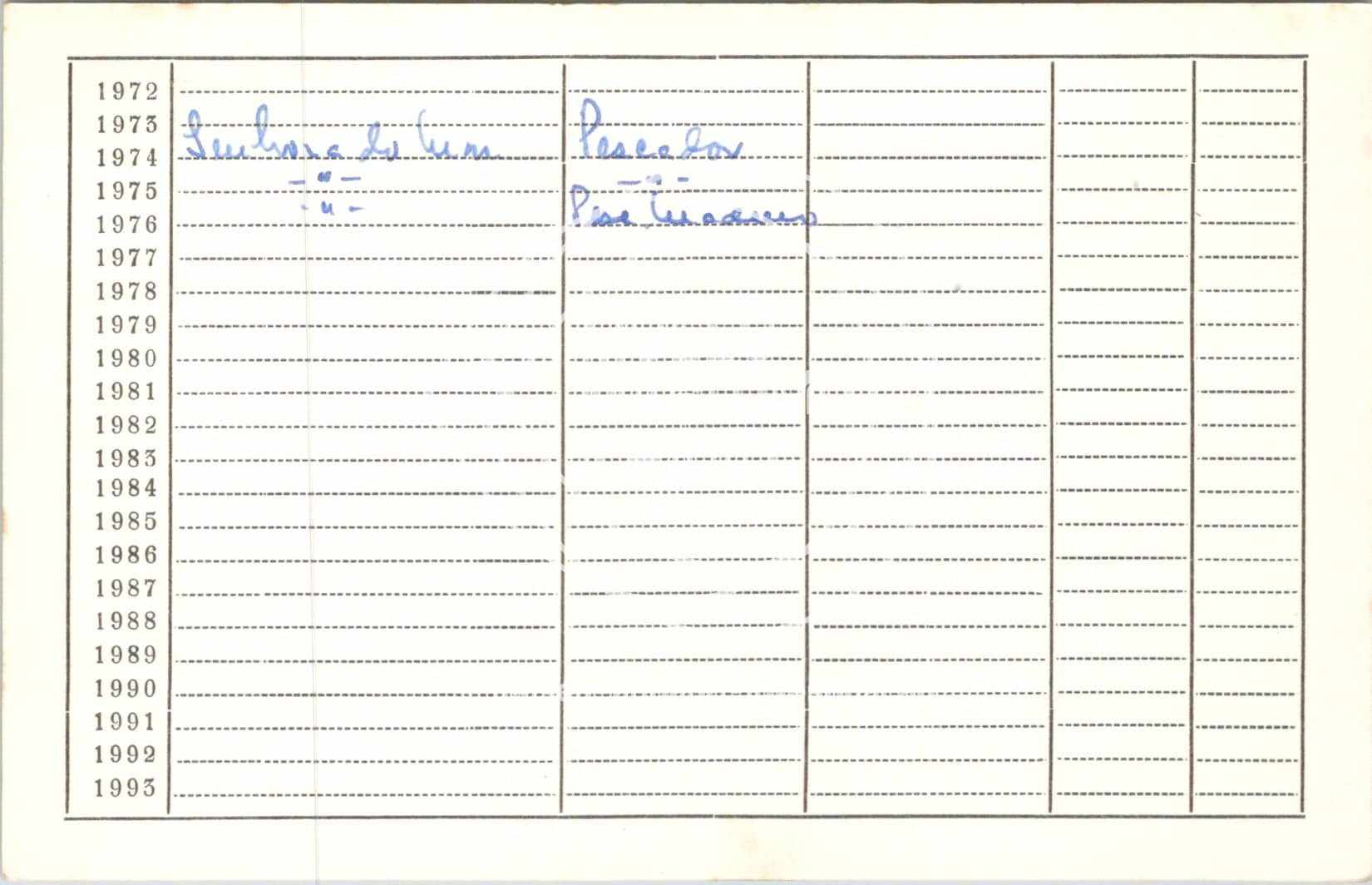 cartão GANPB-CIM-21276v.jpg