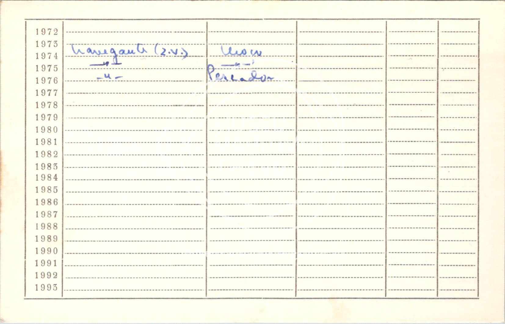 cartão GANPB-CIM-21380v.jpg